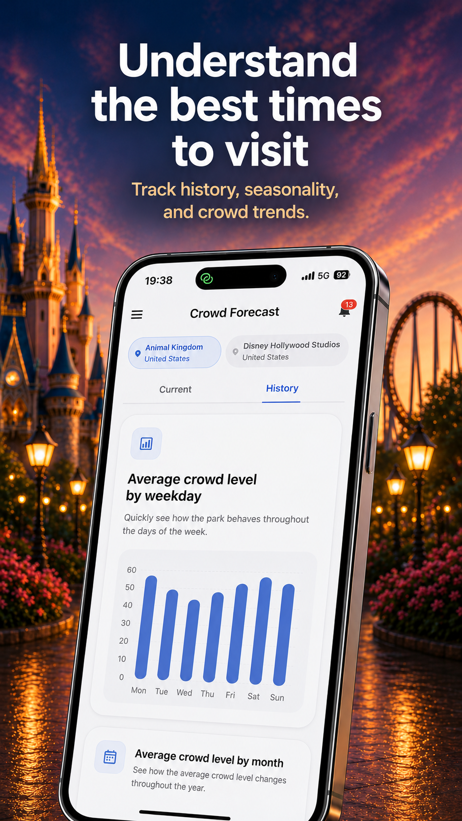 MyParkDay: follow every step of your visit