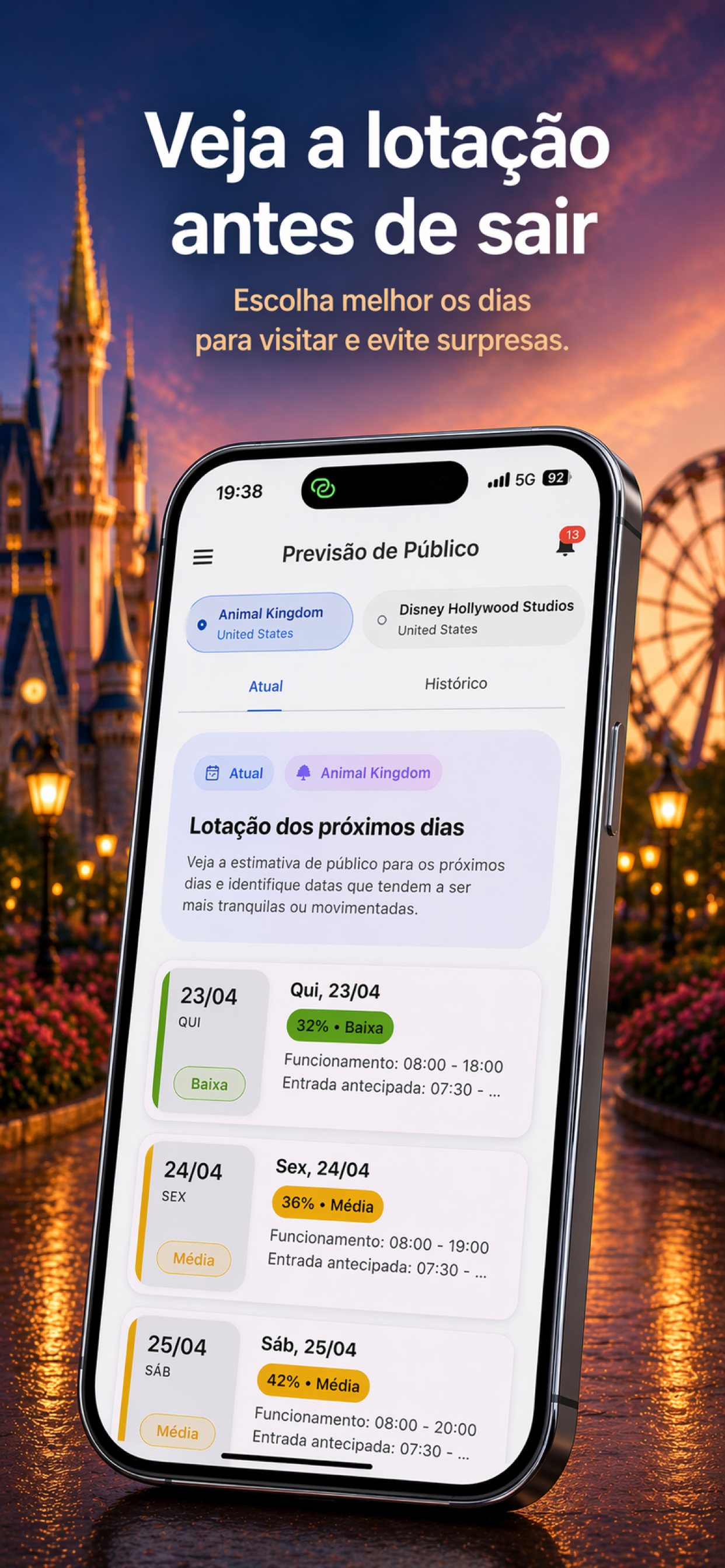 MyParkDay: previsão de público