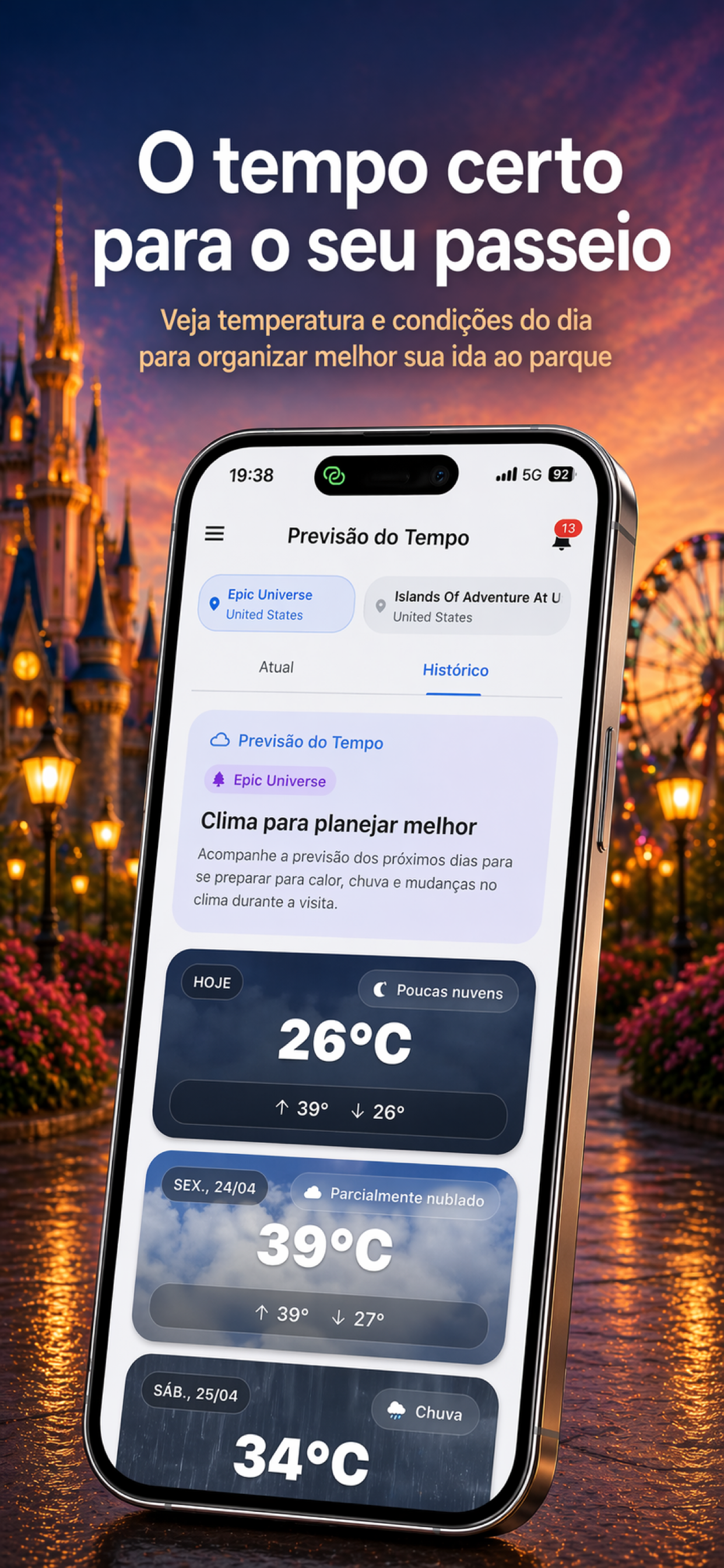 MyParkDay: previsão do tempo