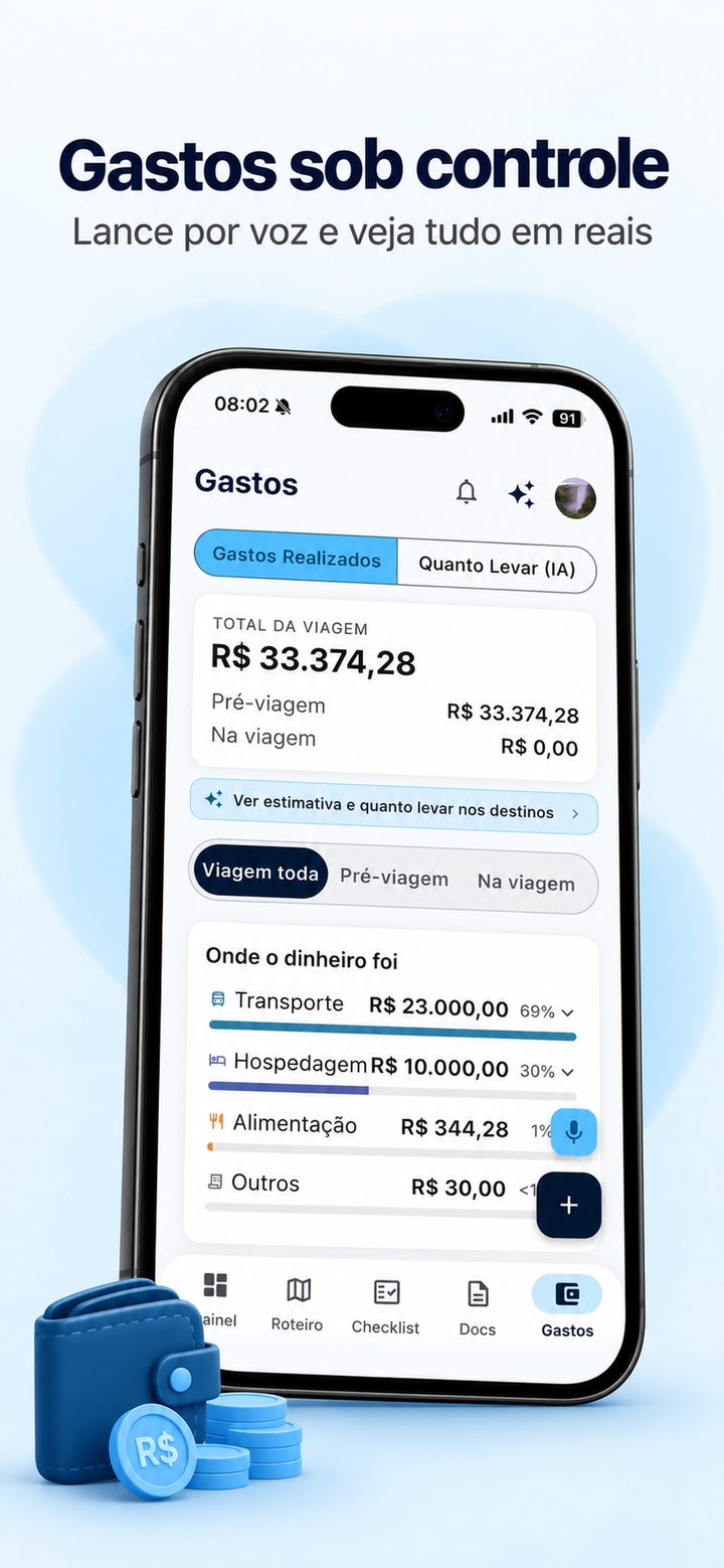 Gastos sob controle