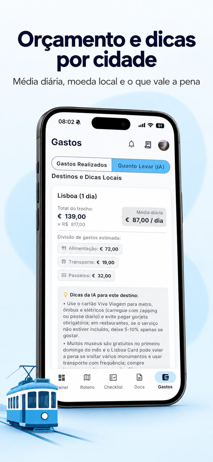 Orçamento e dicas por cidade